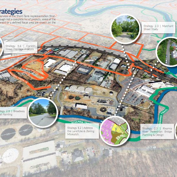 diagram of short-term strategies for broadway