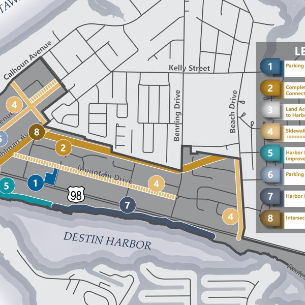 destin diagram and map