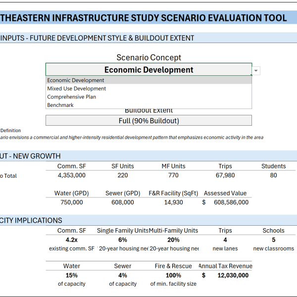 goochland assessment tool screenshot